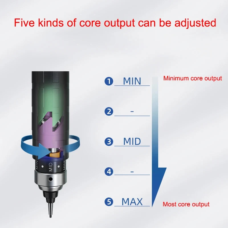 UNI Kuru Toga Dive Metallic Mechanical Pencil Limited Edition M5-5000 0.5mm Automatic Rotation Core