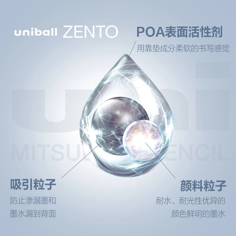 Uniball Zento product with a water droplet graphic on a light gray background