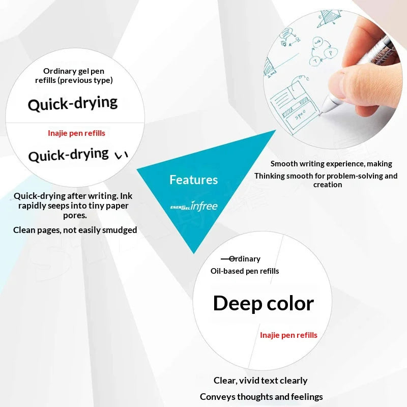 Product features of Injiae pen refills with text on a white background
