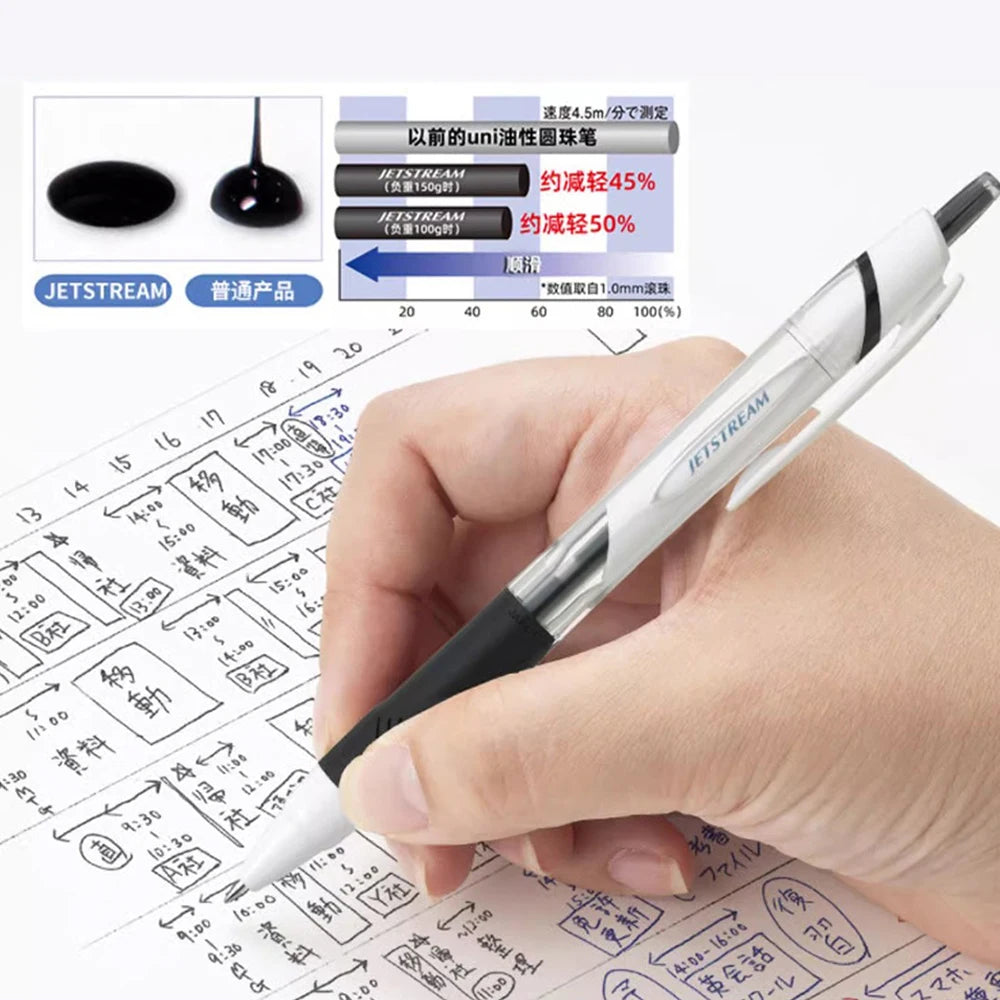 UNI JETSTREAM Ballpoint Pen Quick Drying SXN-150 Medium Multi-color 0.38/0.5/0.7mm 1 pcs