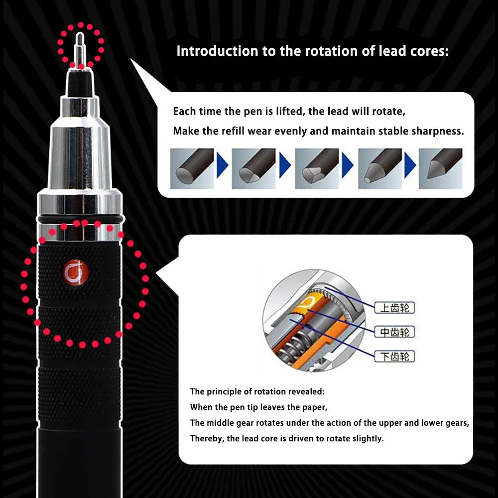 UNI Kuru Toga Mechanical Pencil M5-1017 0.5mm Roulette Automatic