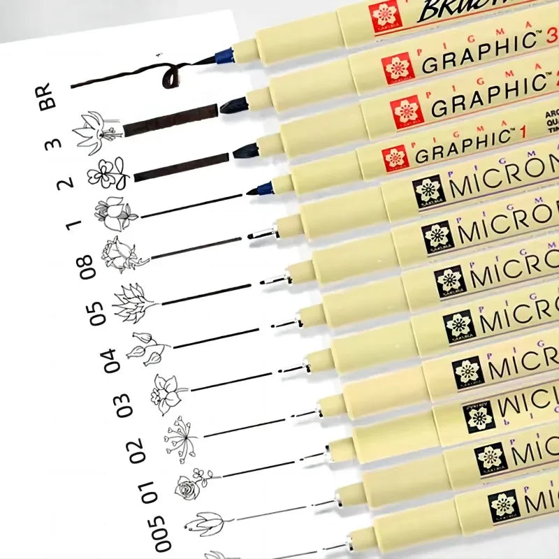 SAKURA Pens Set Waterproof FineLiner Pigma
